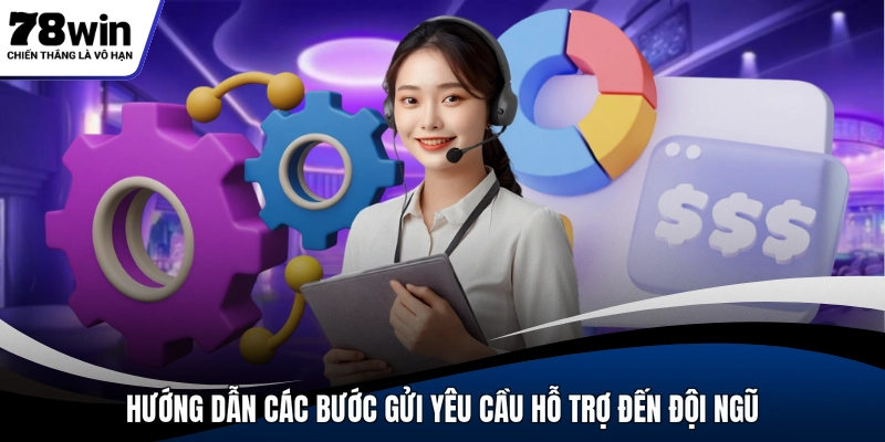 Hướng dẫn các bước gửi yêu cầu hỗ trợ đến đội ngũ